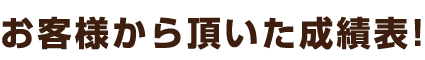 コスモ石材に対する お客様からの成績表